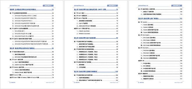 历程回顾、市场规模及未来前景分析报告CQ9电子版入口中国游戏引擎行业发展