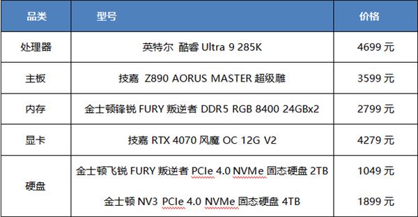 脑配置推荐 CUDIMM高速内存CQ9电子专用平台2月高速游戏电(图1)