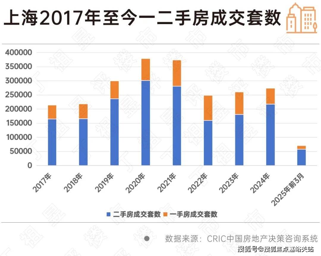 情 价格户型售楼处-2025首页网站-楼盘详情 价格户型CQ9电子嘉盈峰售楼处-2025嘉盈峰首页网站-楼盘详(图8)