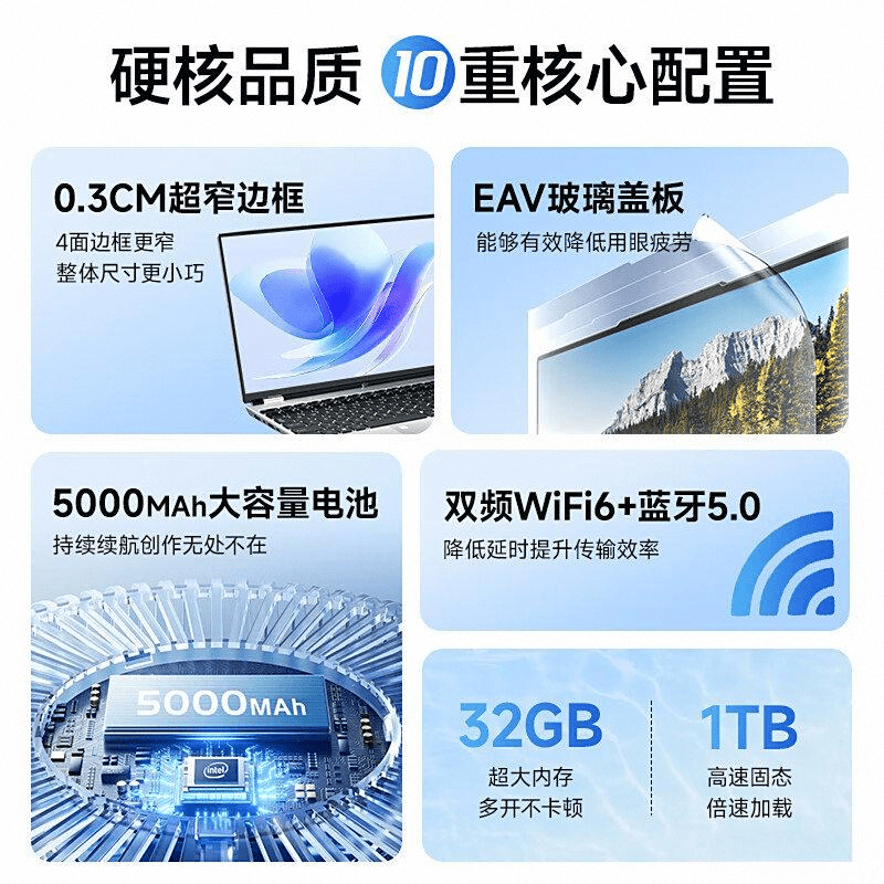 大：性能与设计的完美结合助你畅享世界CQ